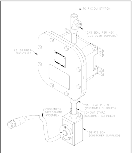 Gai - Tronics 10438 - 002 Instrinsically Safe Microphone Barrier Kit - KVM Tools Inc.KV10438 - 002