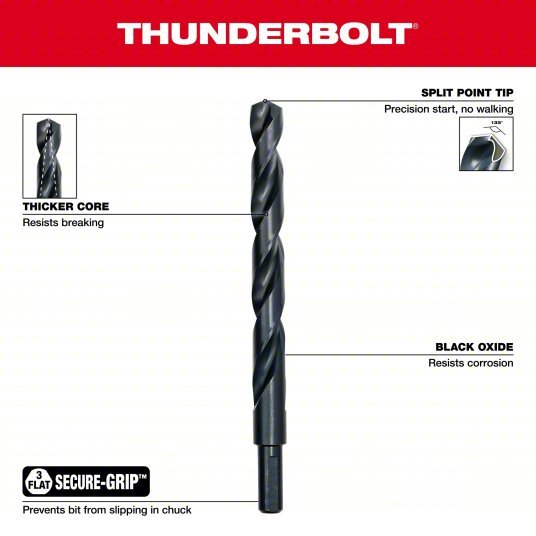 Milwaukee 48 - 89 - 2802 Jobber Length Drill Set 1/2 in Smallest Drill Bit Size, 1/16 in Largest Drill Bit Size - KVM Tools Inc.KV21R662