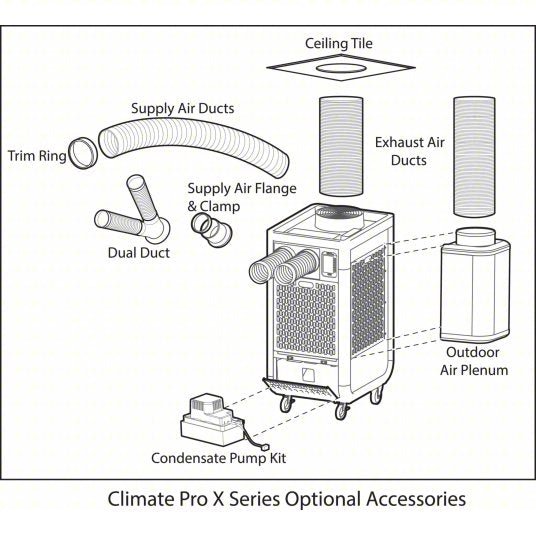 Movincool Climate Pro X26 Portable Air Conditioner 24,000 BtuH Cooling Capacity, 1,400 to 1,500 sq ft, 1 Phase - KVM Tools Inc.KV54ZV25