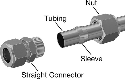 McMaster 7473T203 Inline Tee Adapter for 1/4" Tube OD x 3/8 NPT Male - KVM Tools Inc.KV7473T203