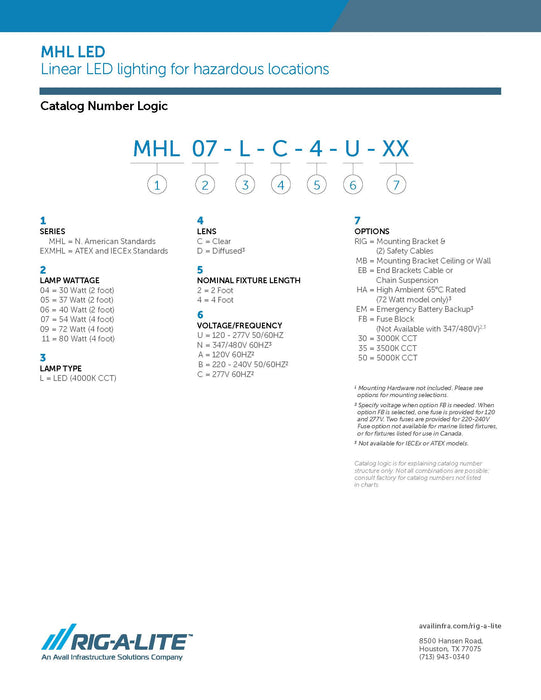 Rig-A-Lite MHL07LC4UBMEM Linear LED Lighting, Hazardous Location, 4' 54W, Clear, 120-277V Emergency Battery Backup - KVM Tools Inc.KVMHL07LC4UBMEM