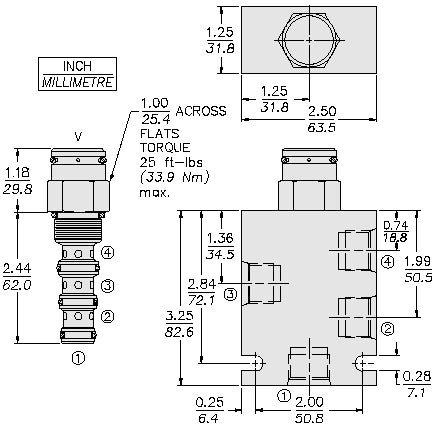 Hydraforce PD10-40-0-NS-110 Piloted 3-Way Valve