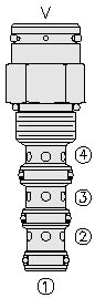 Hydraforce PD10 - 40 - 0 - NS - 110 Piloted 3 - Way Valve - KVM Tools Inc.KVPD10 - 40 - 0 - NS - 110