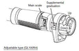 Tohnichi 450PHL3 - A 13 - 38 mm Pipe Head 100 - 400 In Lbs Tohnichi Adjustable Torque Wrench - KVM Tools Inc.KV450PHL3 - A