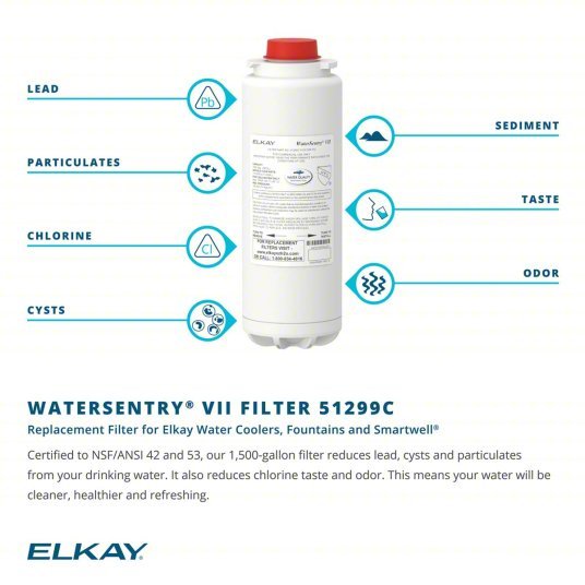 Elkay 51299C Replacement Filter Cartridge 1.5 gpm, 1,500 gal, 9 1/2 in Overall Ht, 3 1/4 in Dia - KVM Tools Inc.KV2XJ47