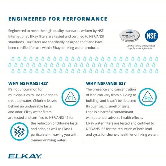 Elkay 51299C Replacement Filter Cartridge 1.5 gpm, 1,500 gal, 9 1/2 in Overall Ht, 3 1/4 in Dia - KVM Tools Inc.KV2XJ47