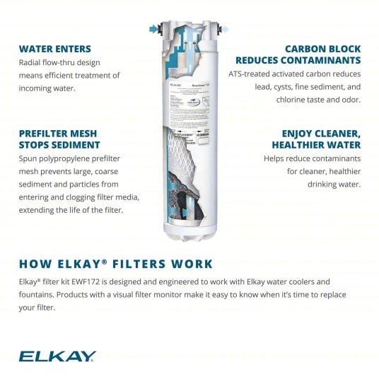 Elkay EWF172 Water Cooler Filter 1.5 gpm, 1,500 gal, 12 1/2 in Overall Ht, 3 1/4 in Dia - KVM Tools Inc.KV4YK10